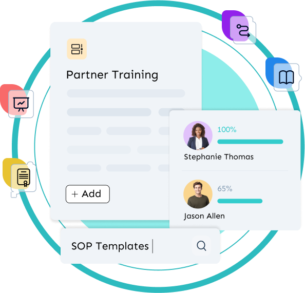 Waybook admin dashboard showing team training completion and process acknowledgment status.